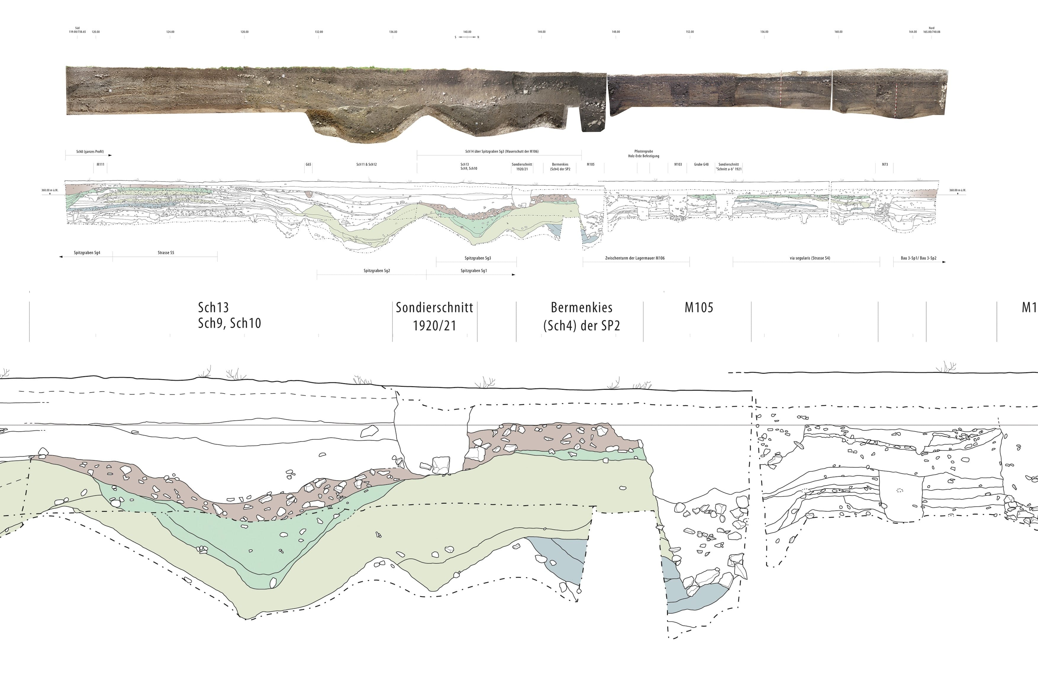 Planzeichnung Spillmannwiese, am Suedtor von Vindonissa, ikonaut