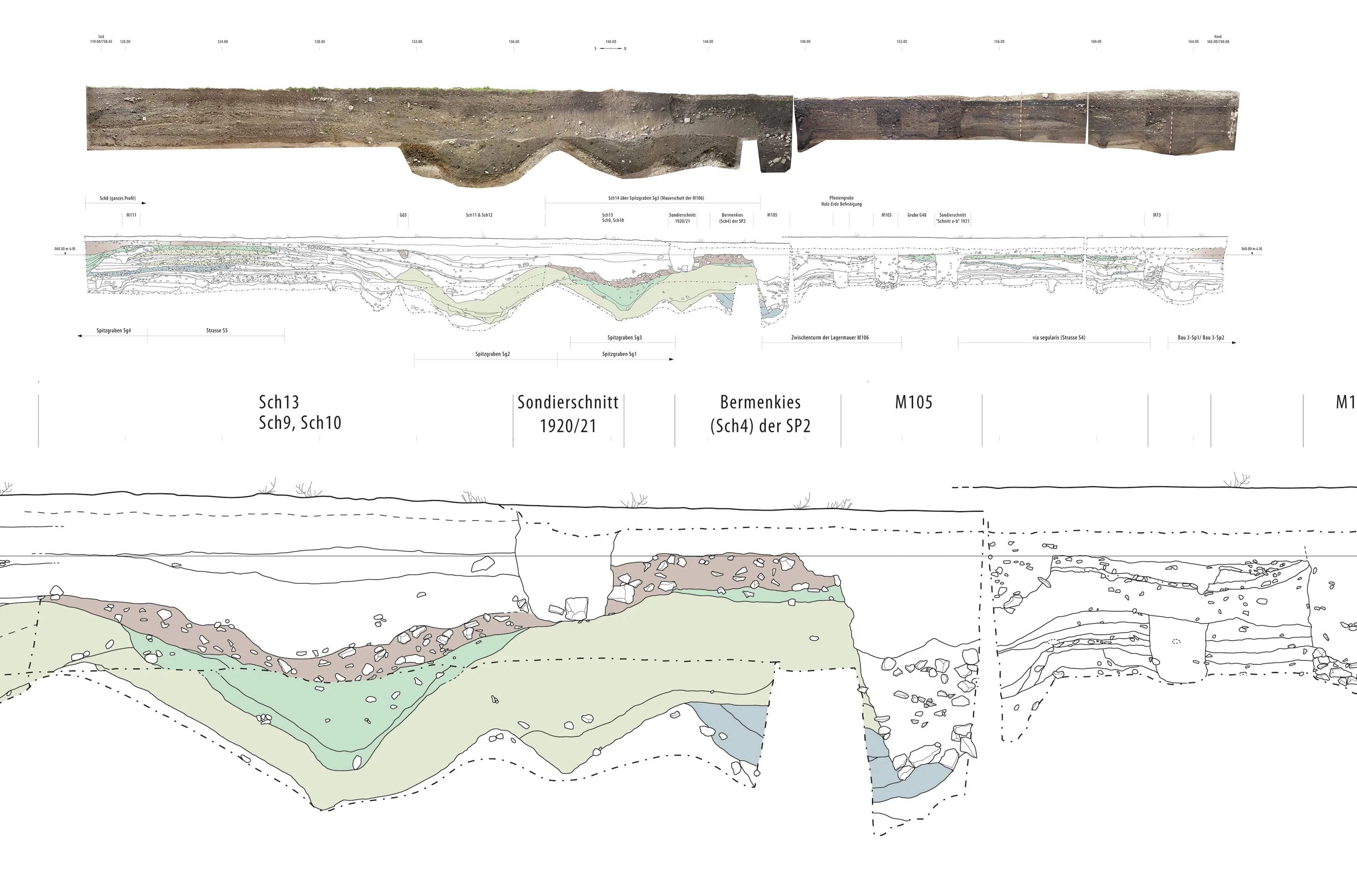 Planzeichnung Spillmannwiese, am Suedtor von Vindonissa, ikonaut