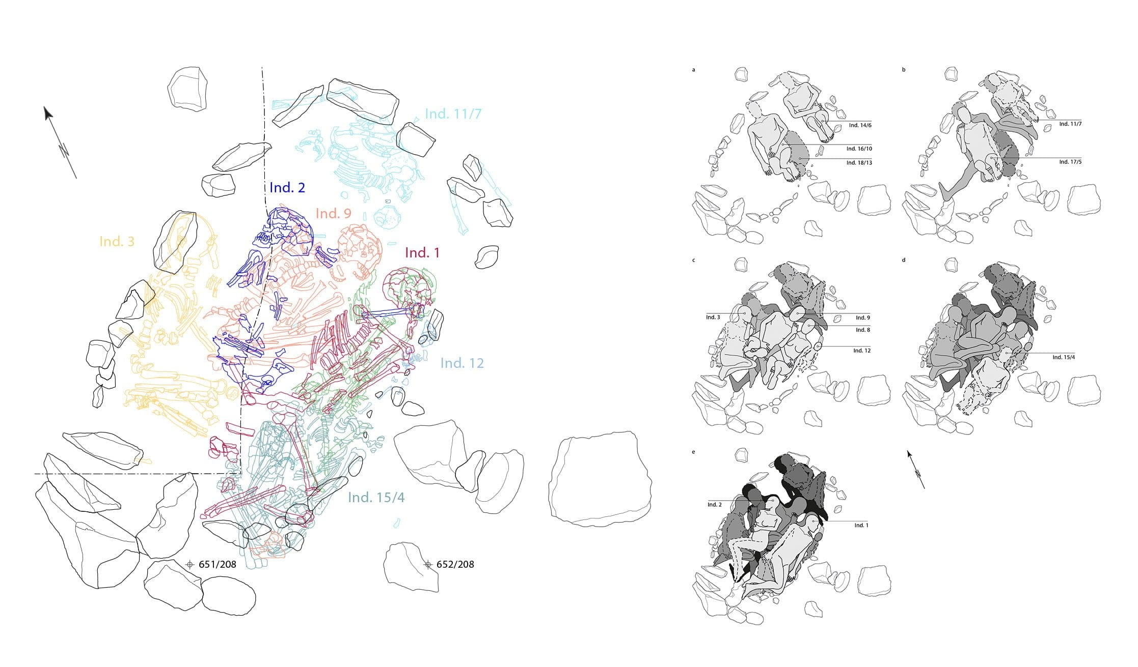 3D-Rekonstruktion Kollektivgrab, Collective Grave, ikonaut, Grablegung