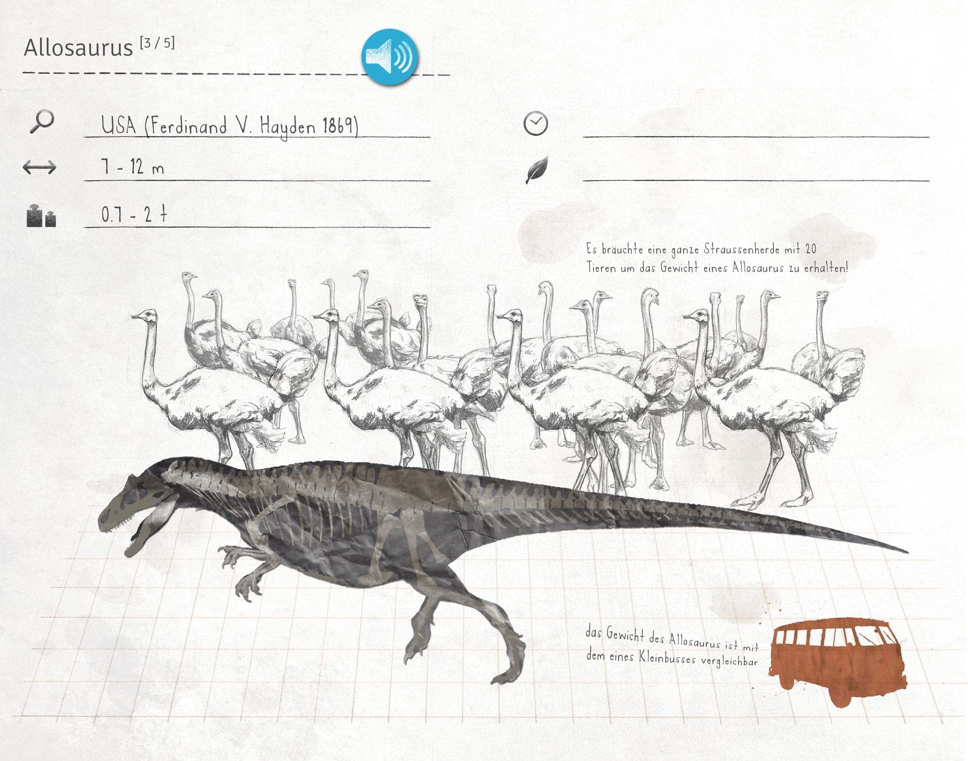 Paléoskop, digitales Skizzenbuch, Allosaurus, ikonaut