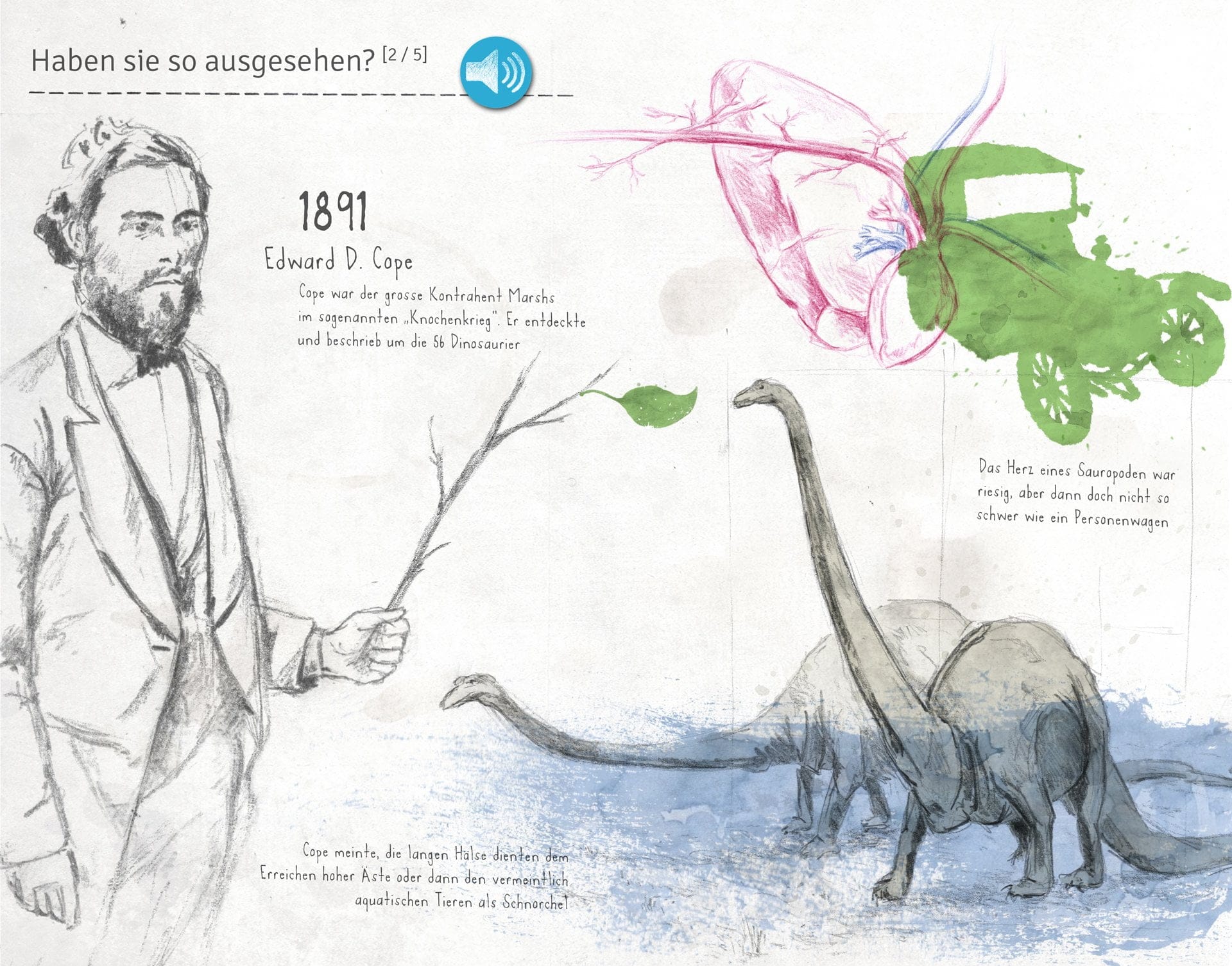 Paléoskop, digitales Skizzenbuch, Cope, ikonaut