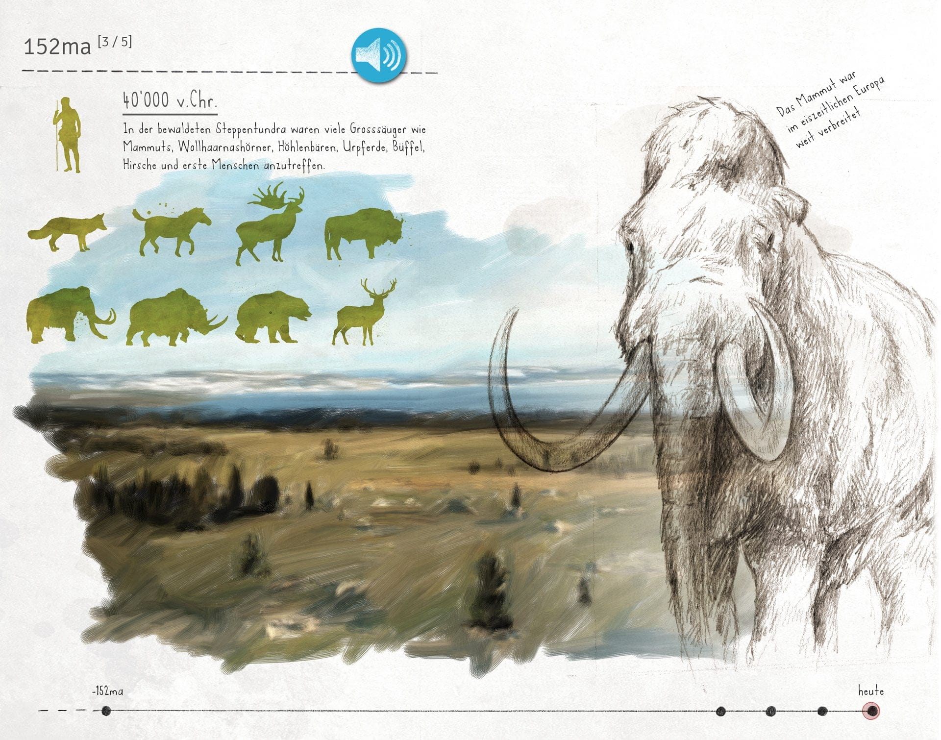 Paléoskop, digitales Skizzenbuch, Eiszeit, ikonaut