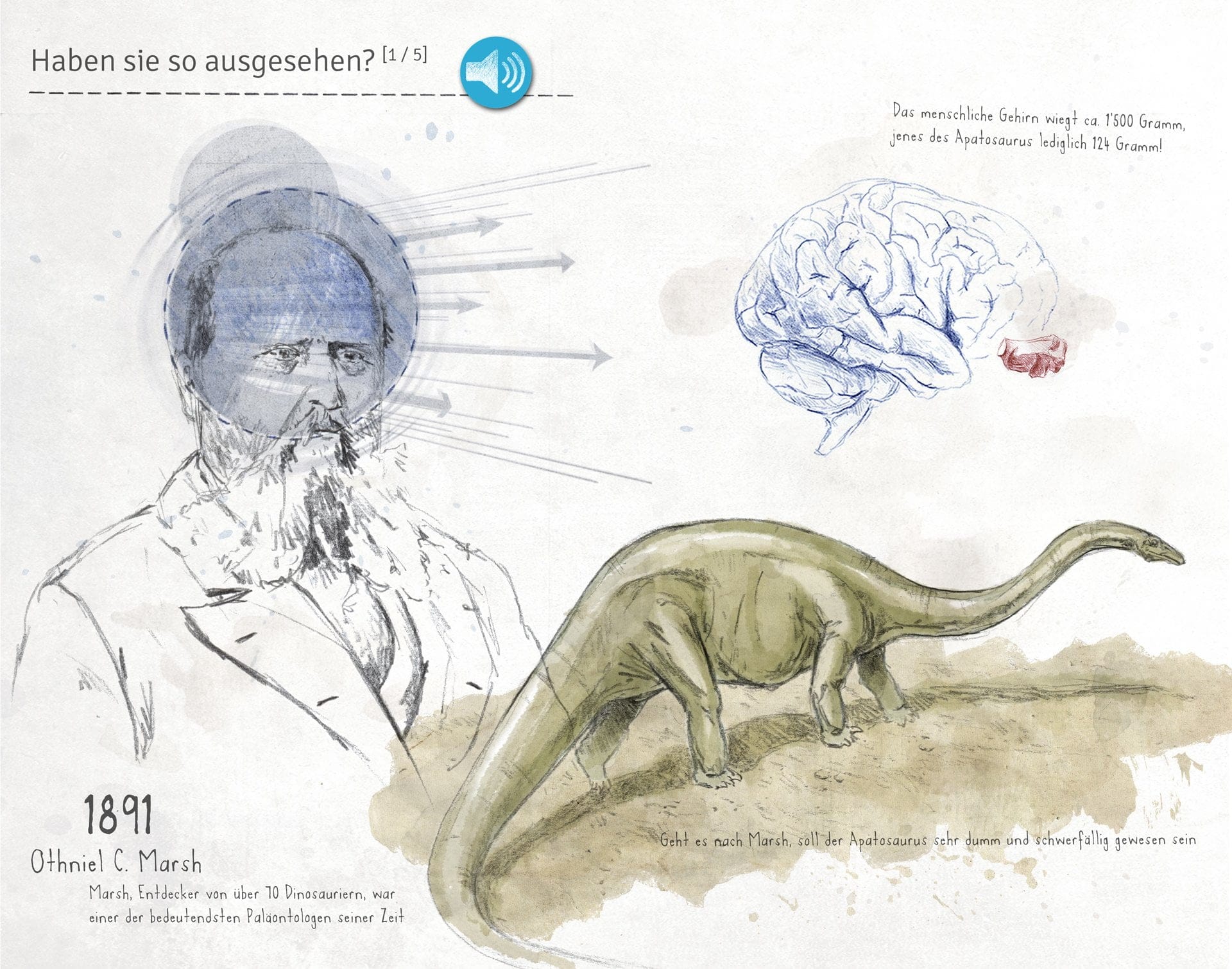 Paléoskop, digitales Skizzenbuch, Marsh, ikonaut