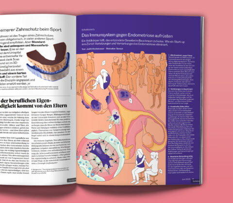 Infografik für Horizonte