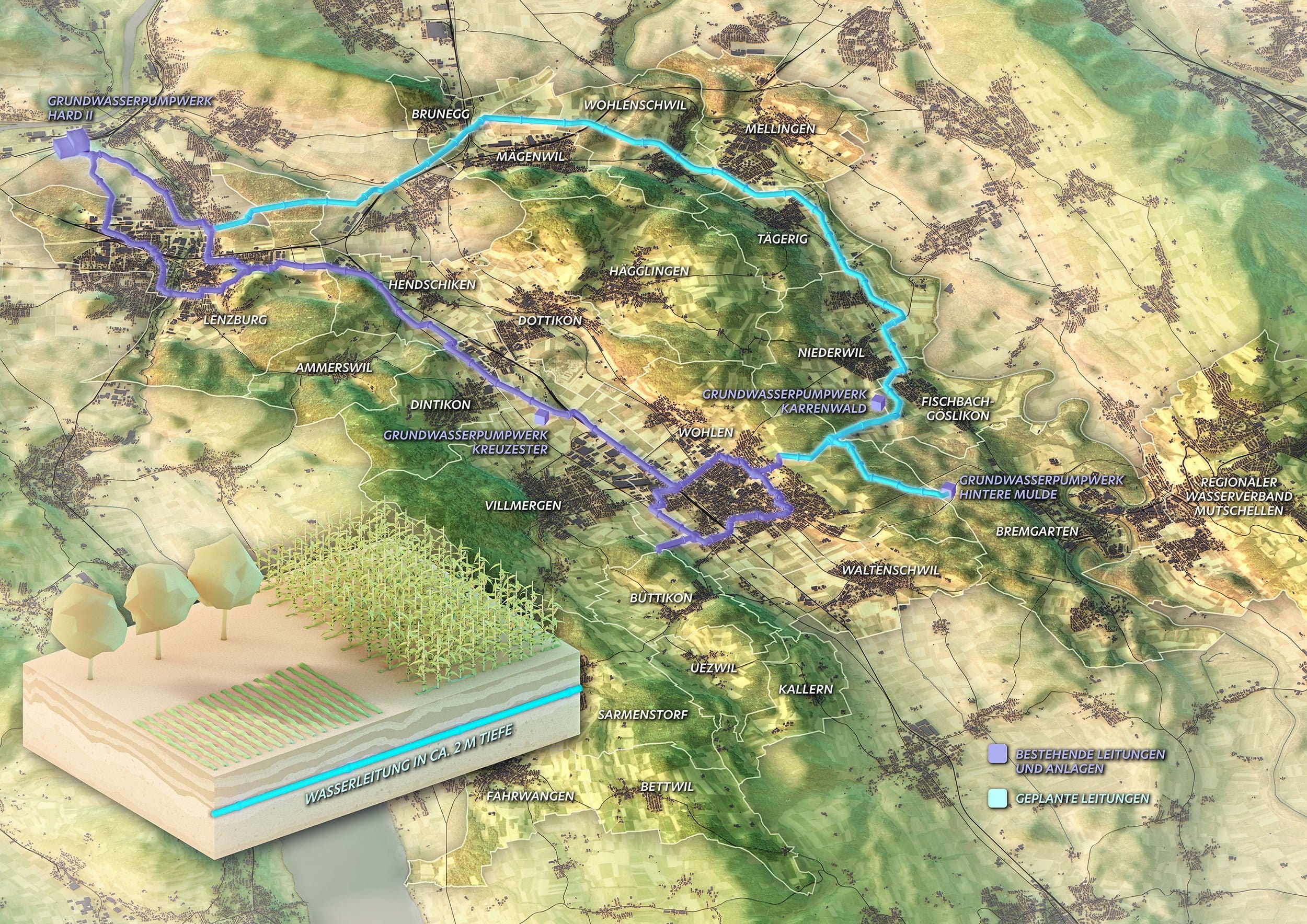 IBW, Wasser 2035, ikonaut